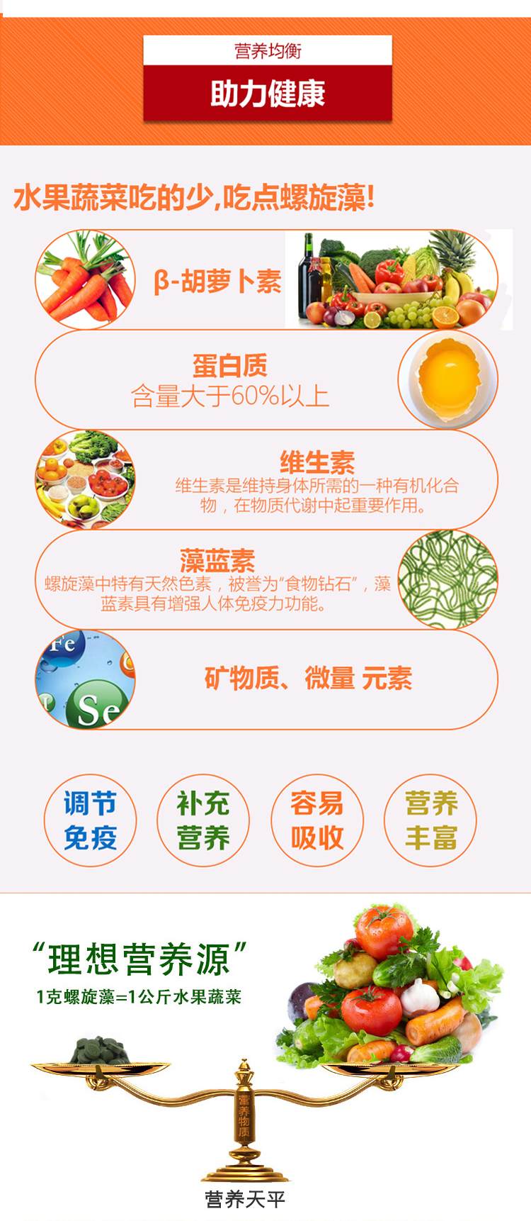 螺旋藻详情页_05.jpg