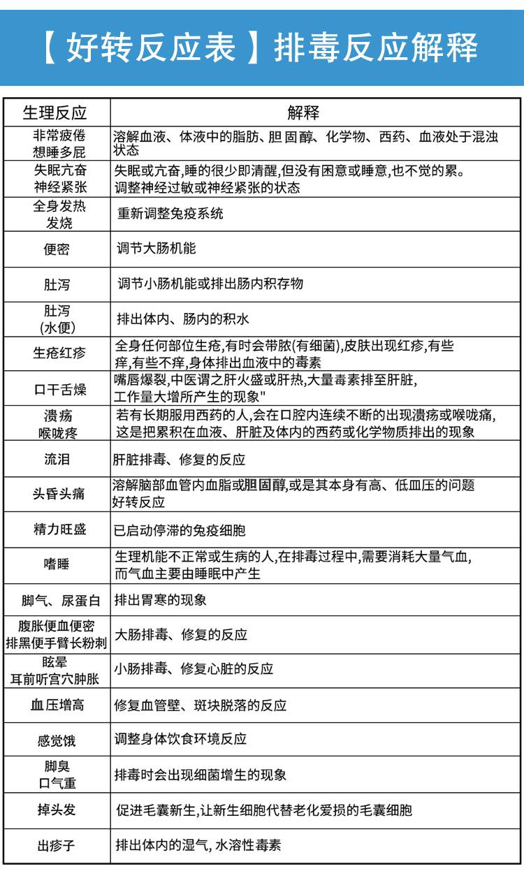 HGH凝胶详情页_19.jpg