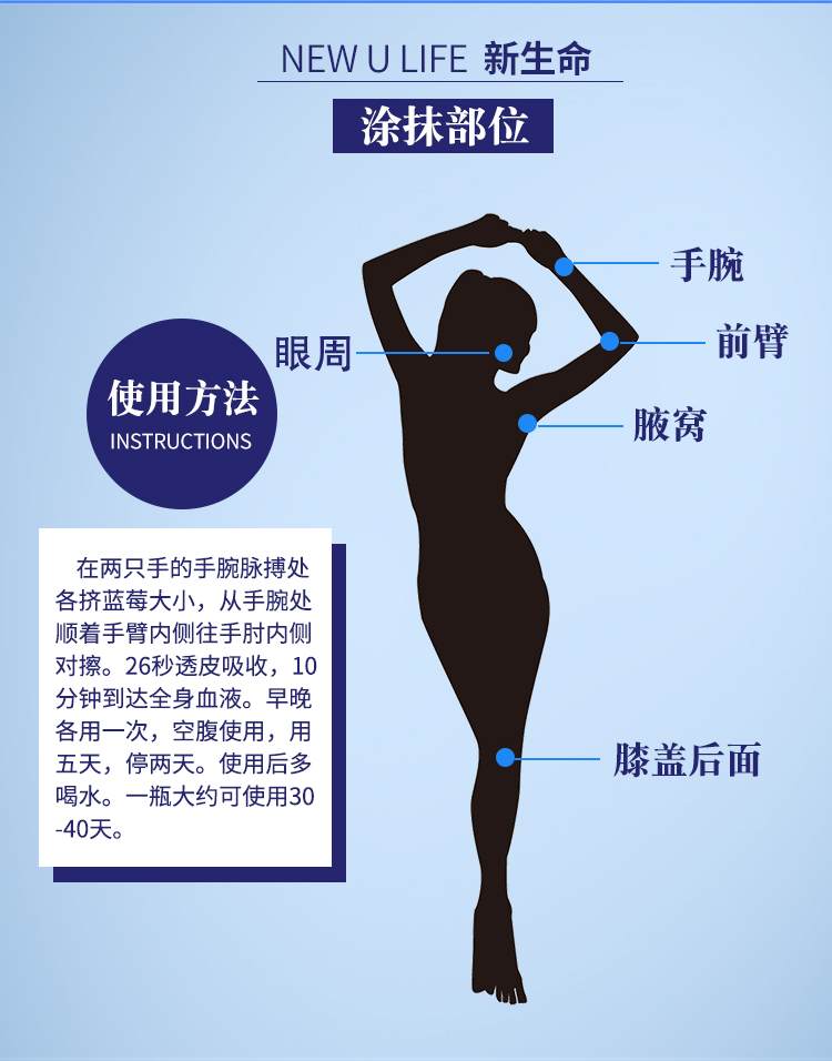 HGH凝胶详情页_21.jpg