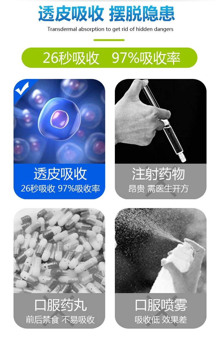 HGH凝胶详情页_11.jpg