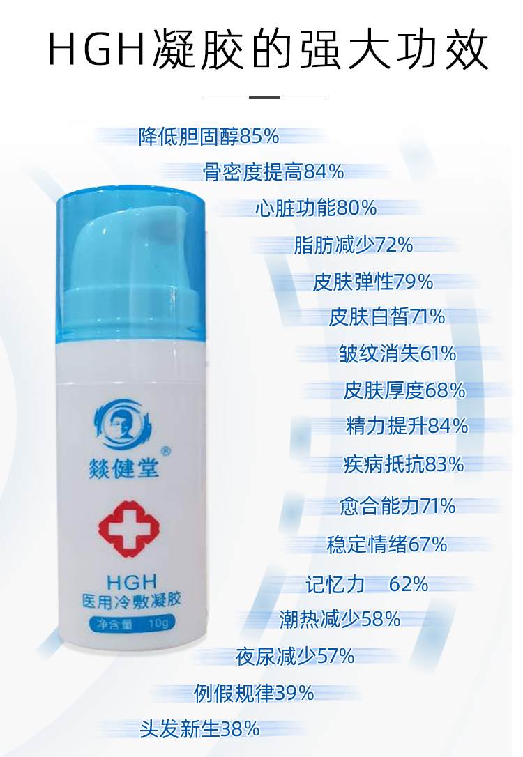 HGH凝胶详情页_07.jpg