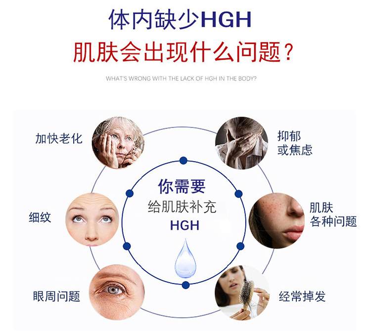 HGH凝胶详情页_03.jpg
